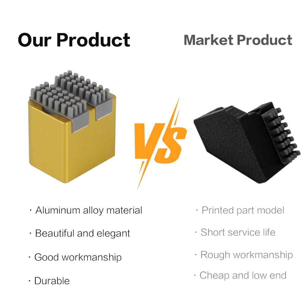Brosse de buse pour la série B - Pastry Brush Silicone avis et prix